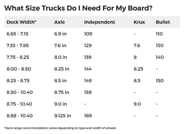 Bullet Skateboard Trucks Polished Silver Standard (Pair)